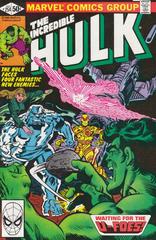 The Incredible Hulk #254 (1980) Comic Books Incredible Hulk Prices
