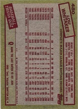 Lou Whitaker Prices Topps Baseball Cards