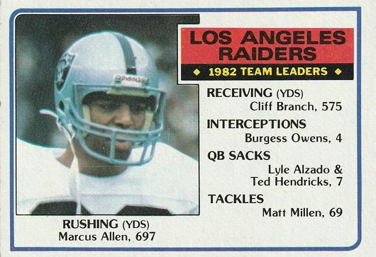 Marcus Allen [Raiders Team Leaders] #293 photo