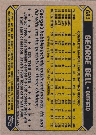 George Bell #681 Prices | 1987 Topps | Baseball Cards