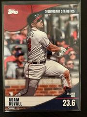 Adam Duvall [Red] #SS-24 Baseball Cards 2022 Topps Significant Statistics Prices