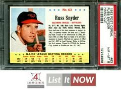Russ Snyder [Hand Cut] #63 Baseball Cards 1963 Post Cereal Prices