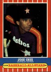 Jose Cruz #11 Baseball Cards 1987 Fleer Baseball All Stars Prices