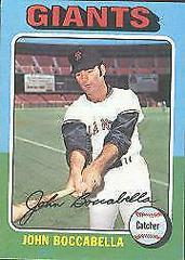 John Boccabella #553 Baseball Cards 1975 Topps Prices