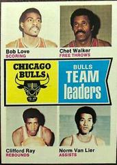 Chicago Bulls Team Leaders #84 Basketball Cards 1974 Topps Prices