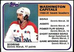 Dennis Maruk [Capitals Leaders] Hockey Cards 1981 Topps Prices
