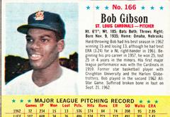 Bob Gibson [Hand Cut] Baseball Cards 1963 Post Cereal Prices