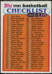 Checklist 1-110 West #97 Basketball Cards 1981 Topps Prices