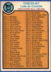 Checklist 529-660 #588 Baseball Cards 1973 O Pee Chee Prices