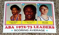 ABA Scoring Average Leaders #234 Basketball Cards 1973 Topps Prices