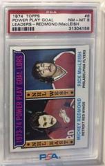 Power Play Goal [Leaders Redmond, MacLeish] Hockey Cards 1974 Topps Prices