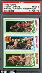 Hawes, Johnson, Greenwood Basketball Cards 1980 Topps Prices