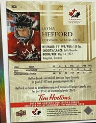 Jayna Hefford #83 Hockey Cards 2023 Upper Deck Tim Hortons Legends Prices