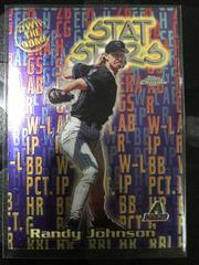 Randy Johnson Baseball Cards 2000 Topps Chrome Own the Game Prices