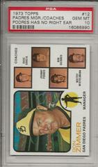 Padres Mgr. , Coaches [Podres Has Right Ear] #12 Baseball Cards 1973 Topps Prices