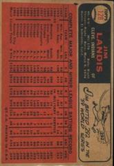 Jim Landis Baseball Cards 1966 Venezuela Topps Prices