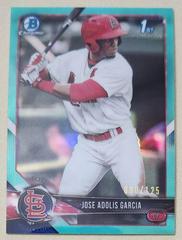 Jose Adolis Garcia [Aqua Refractor] #BCP-121 Baseball Cards 2018 Bowman Chrome Prospects Prices