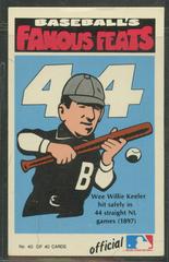Willie Keeler #40 Baseball Cards 1972 Fleer Famous Feats Prices