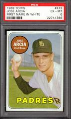 Jose Arcia [First Name in White] #473 Baseball Cards 1969 Topps Prices