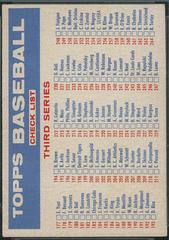 Checklist 3, 4 [Twin Blony] Baseball Cards 1957 Topps Prices