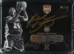 Kobe Bryant Basketball Cards 2017 Panini Kobe Eminence Diamond Autograph Prices
