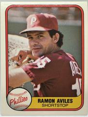 Ramon Aviles #23 Baseball Cards 1981 Fleer Prices
