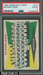 Indians Team Baseball Cards 1960 Venezuela Topps Prices