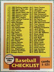 Checklist 1-121 #31 Baseball Cards 1981 Topps Prices