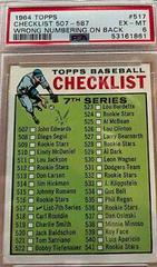 Checklist 507-587 [Wrong Numbering on Back] #517 Baseball Cards 1964 Topps Prices