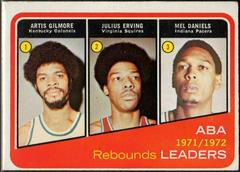 ABA Rebound Leaders: Gilmore, Erving, Daniels Basketball Cards 1972 Topps Prices
