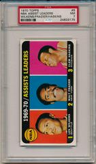 NBA Assist Leaders: Wilkens, Frazier, Haskins Basketball Cards 1970 Topps Prices
