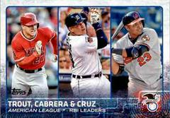 Cabrera, Trout, Cruz #98 Baseball Cards 2015 Topps Limited Prices