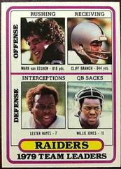 Oakland Raiders [Team Leaders] #468 Football Cards 1980 Topps Prices