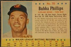 Bubba Phillips [Hand Cut] #70 Baseball Cards 1963 Post Cereal Prices