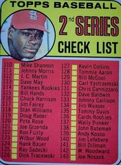 Checklist 110-218 [161 Is John Purdin] #107 Baseball Cards 1969 Topps Prices