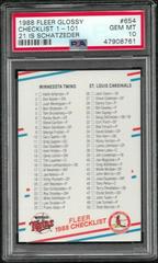 Checklist 1-101 [21 Is Schatzeder] #654 Baseball Cards 1988 Fleer Glossy Prices