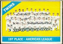 Twins Team #526 Baseball Cards 1966 Topps Prices