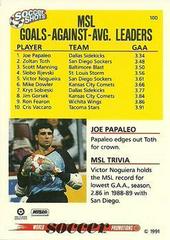 Goals-Against-Avg/Goalie Win Leaders Soccer Cards 1991 Soccer Shots MSL Prices