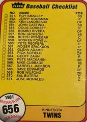 Checklist 551-593 #656 Baseball Cards 1981 Fleer Prices