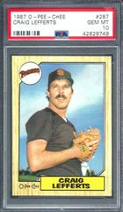 Craig Lefferts #287 Baseball Cards 1987 O Pee Chee Prices
