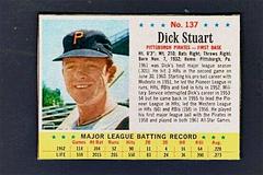 Dick Stuart [Hand Cut] #137 Baseball Cards 1963 Post Cereal Prices
