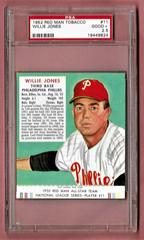 Willie Jones Baseball Cards 1952 Red Man Tobacco Prices