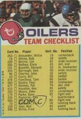Houston Oilers Football Cards 1973 Topps Team Checklists Prices