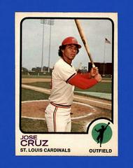 Jose Cruz #292 Baseball Cards 1973 O Pee Chee Prices