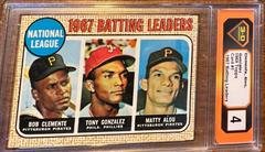 Bob Clemente Baseball Cards 1968 Topps 3D Prices