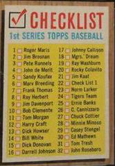 Checklist 1-88 [#121 176 on Back] #22 Baseball Cards 1962 Topps Prices