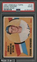 Frank Howard [Rookie Star] #132 Baseball Cards 1960 Venezuela Topps Prices
