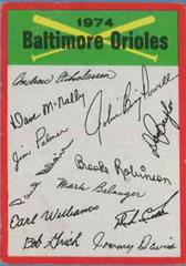 Baltimore Orioles Baseball Cards 1974 Topps Team Checklist Prices