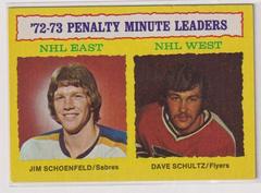 Penalty Min. Leaders [J. Schoenfeld, D. Schultz] Hockey Cards 1973 Topps Prices