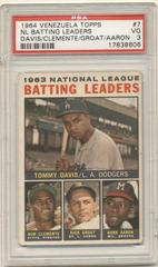 NL Batting Leaders #7 Baseball Cards 1964 Venezuela Topps Prices